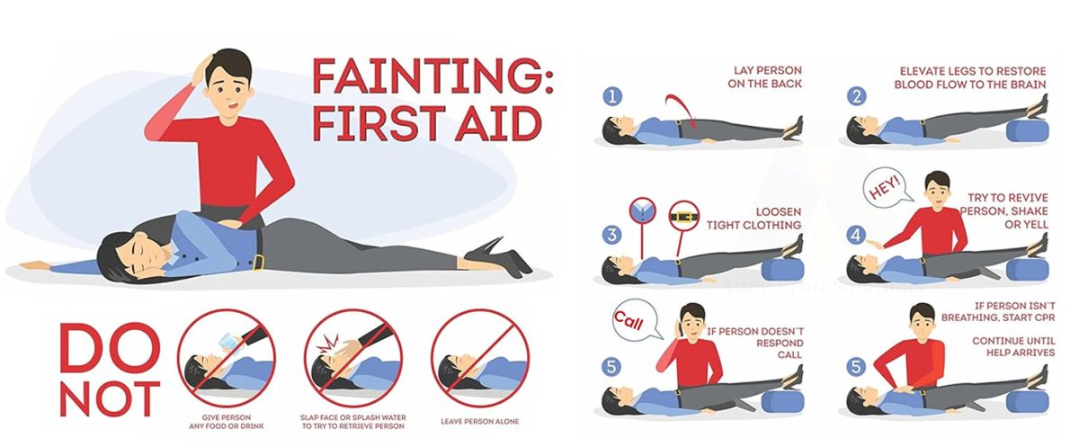 Fainting First Aid - Green World - Nebosh | IOSH